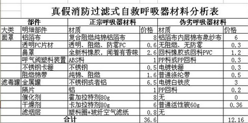 ��������^�Vʽ�ԾȺ������ı�e