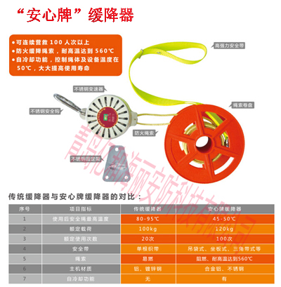 �����ƾ�����