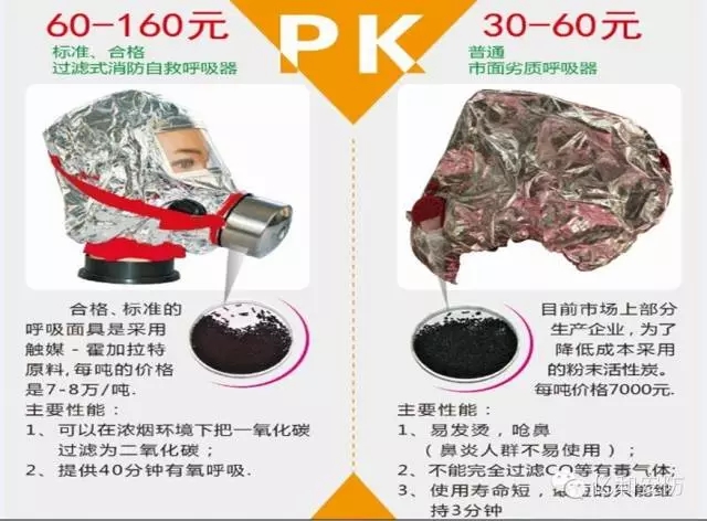 ����Ʒ���^�Vʽ�ԾȺ������ă���