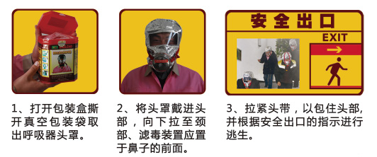 �^�Vʽ�ԾȺ�������ʹ�÷���