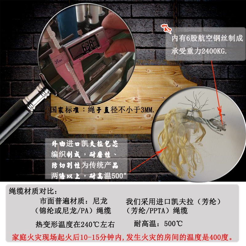 ���˾�����