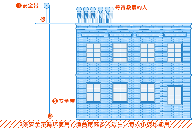 ����ʽ������