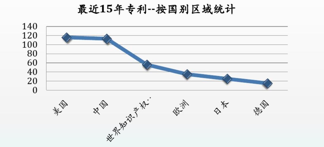 HMPE�w�S�K�|