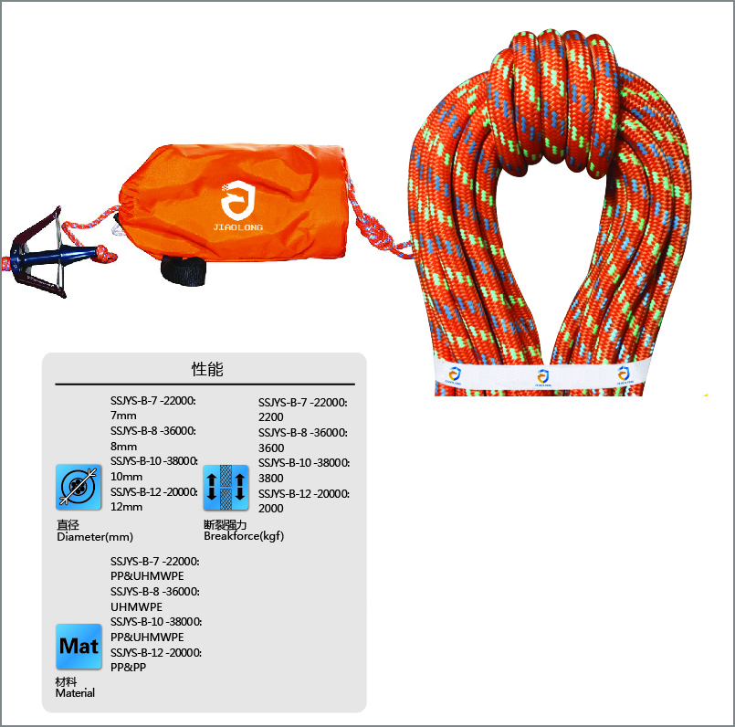 Ư���K�S��