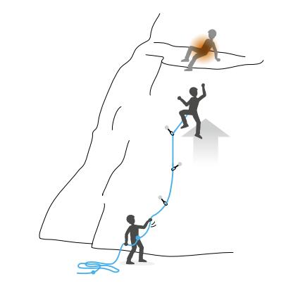 ��ȫ�Kʹ�÷����D��