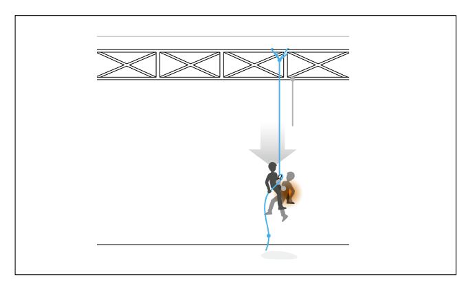 ��ȫ�Kʹ�÷����D��